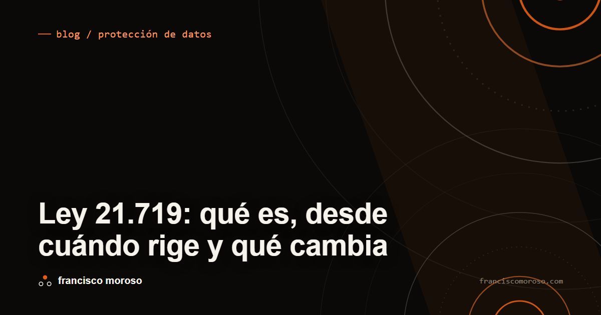 Portada oscura con el título Ley 21.719: qué es, desde cuándo rige y qué cambia en tipografía blanca, la etiqueta blog / protección de datos arriba con un tick naranjo, y anillos concéntricos recortados por el borde superior derecho con una banda diagonal naranja tenue que cruza el lado derecho.
