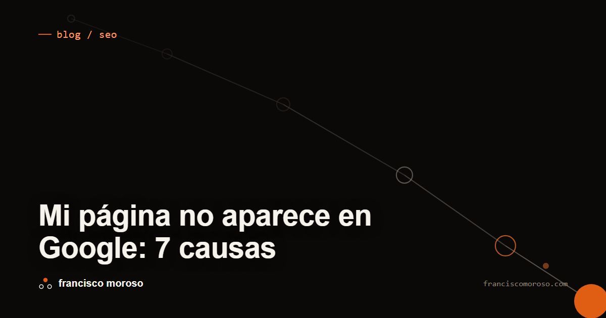 Portada oscura con el título Mi página no aparece en Google: 7 causas en tipografía blanca, la etiqueta blog / seo arriba con un tick naranjo, y una cadena de nodos conectados que sube en diagonal desde un nodo naranjo grande en la esquina inferior derecha hasta un punto pequeño en la esquina superior izquierda.