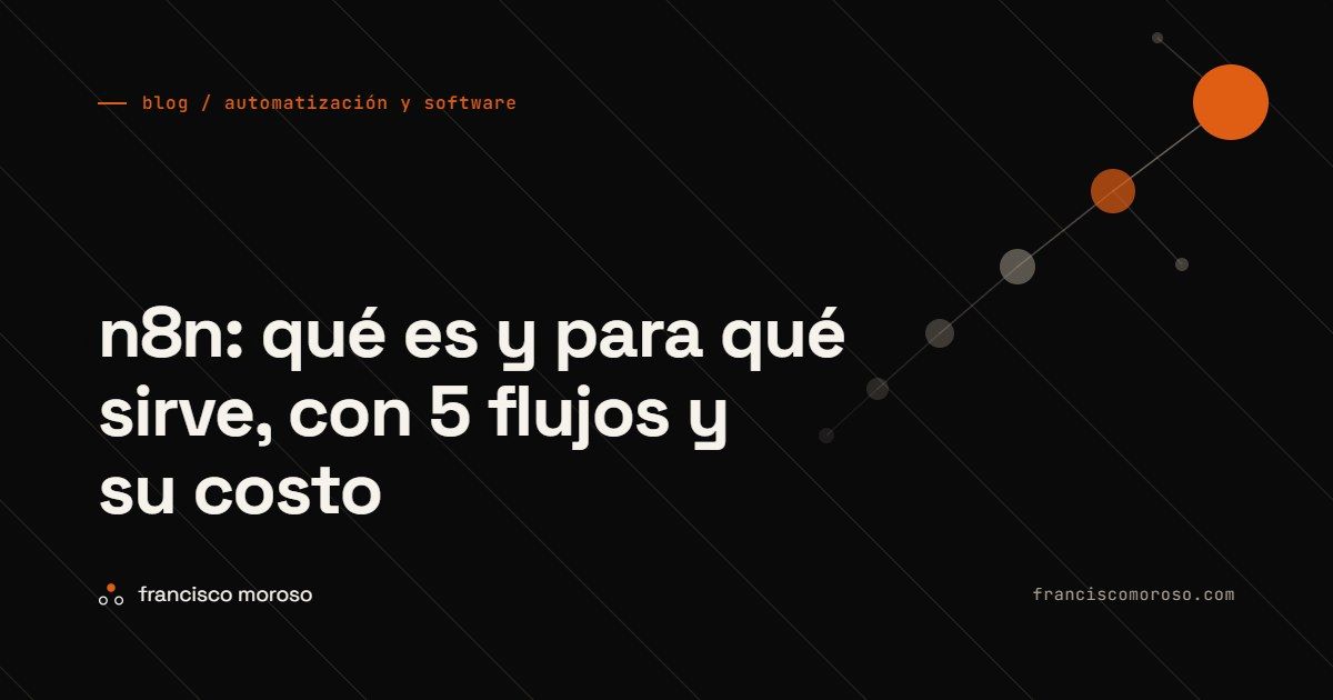 Portada oscura con el título n8n: qué es y para qué sirve, con 5 flujos y su costo en tipografía blanca, la etiqueta blog / automatización y software arriba con un tick naranjo, y una cadena de nodos naranjos conectados que baja en diagonal desde la esquina superior derecha.