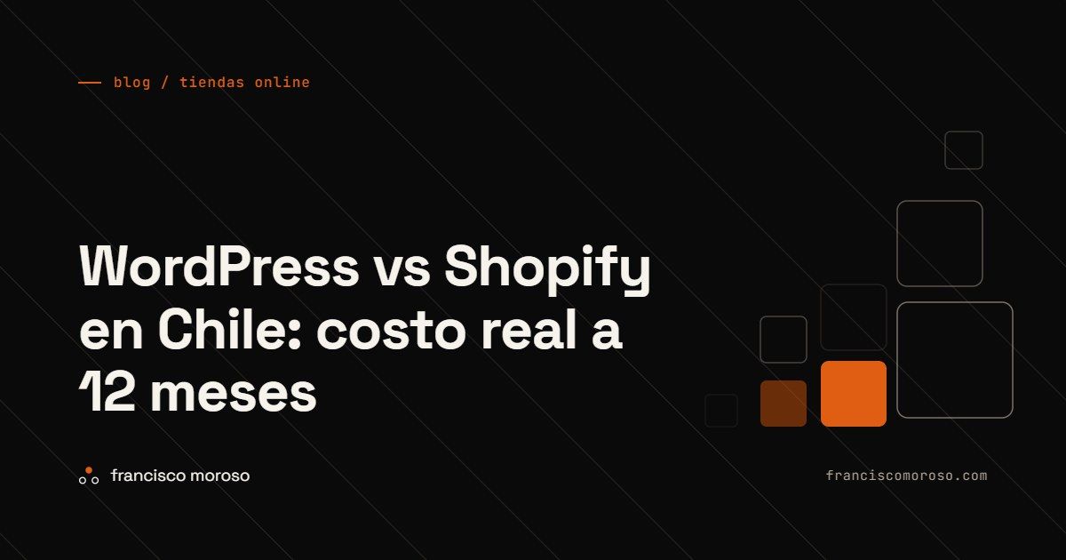 Portada oscura con el título WordPress vs Shopify en Chile: costo real a 12 meses en tipografía blanca, la etiqueta blog / tiendas online arriba con un tick naranjo, y una grilla de módulos naranjos y grises en la esquina inferior derecha.